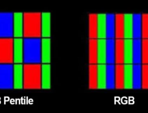 OLED & OLED Screen Pixel Arrangement